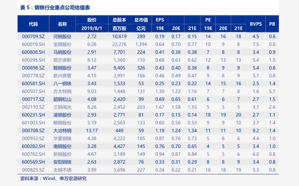 锗价格(锗价格多少钱一吨)